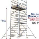 LEWIS 250 double width industrial tower 2