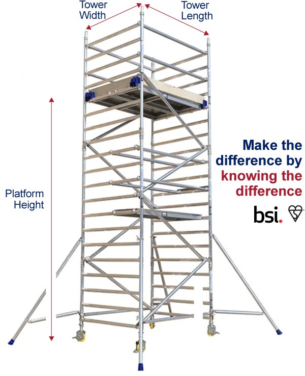 LEWIS 250 double width industrial tower 2