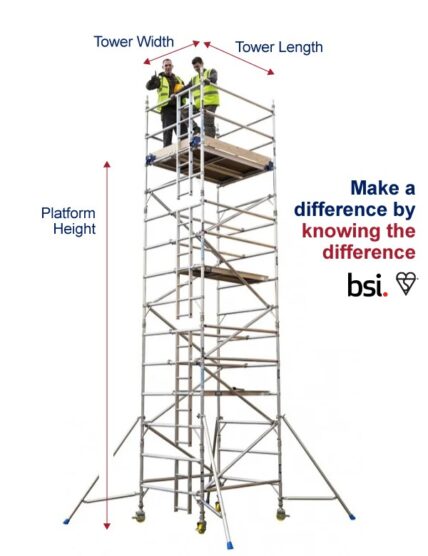 How To Erect An Industrial Scaffold Tower Double Width