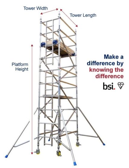 How To Erect An Industrial Scaffold Tower Single Width