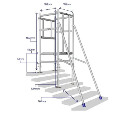 What is the Best Staircase Scaffold?