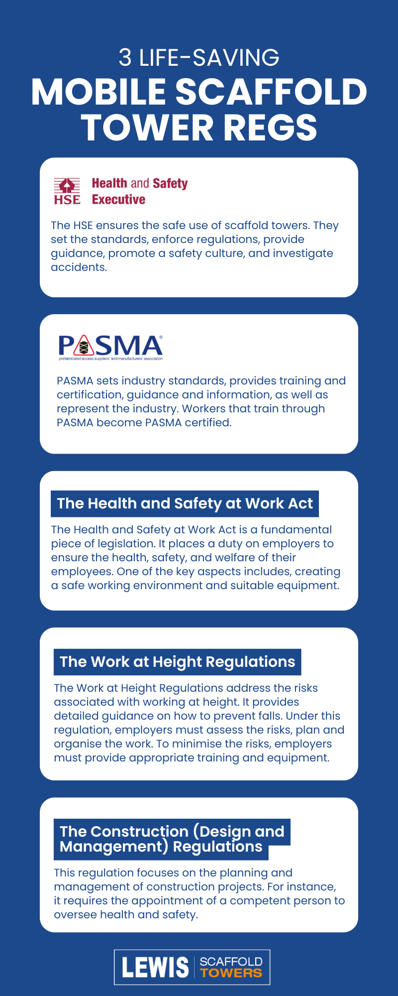 mobile scaffold tower regulations infographic