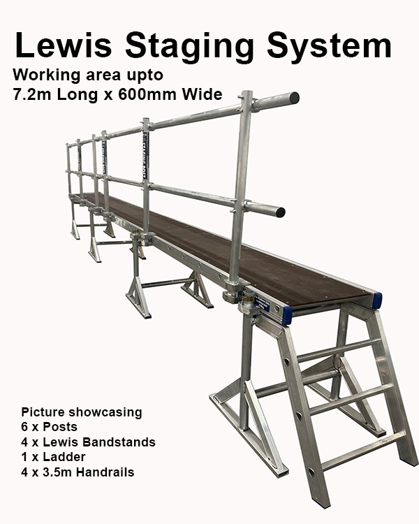 Systelewis staging1